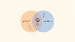 Autism ADHD Treatment: Why Addressing Executive Functioning Matters