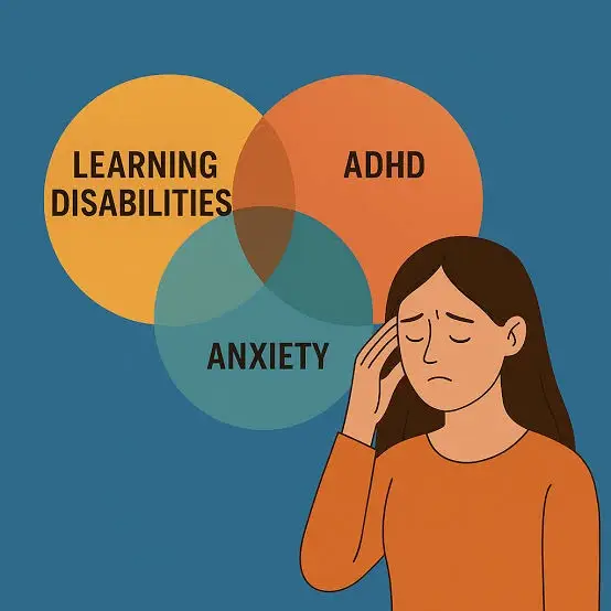 ADHD, Autism, Anxiety, or Learning Disability? Understanding the Signs